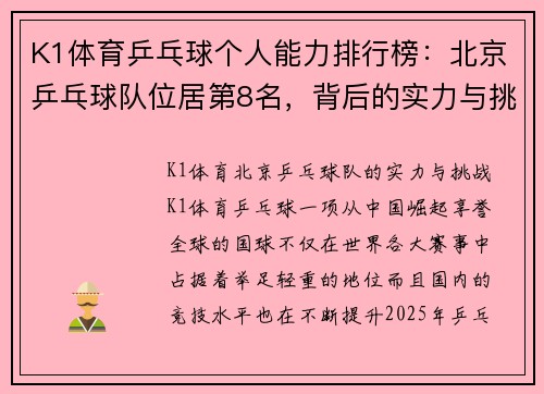 K1体育乒乓球个人能力排行榜：北京乒乓球队位居第8名，背后的实力与挑战